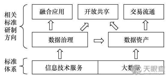 上海計算機軟件技術開發中心介紹及地址查詢